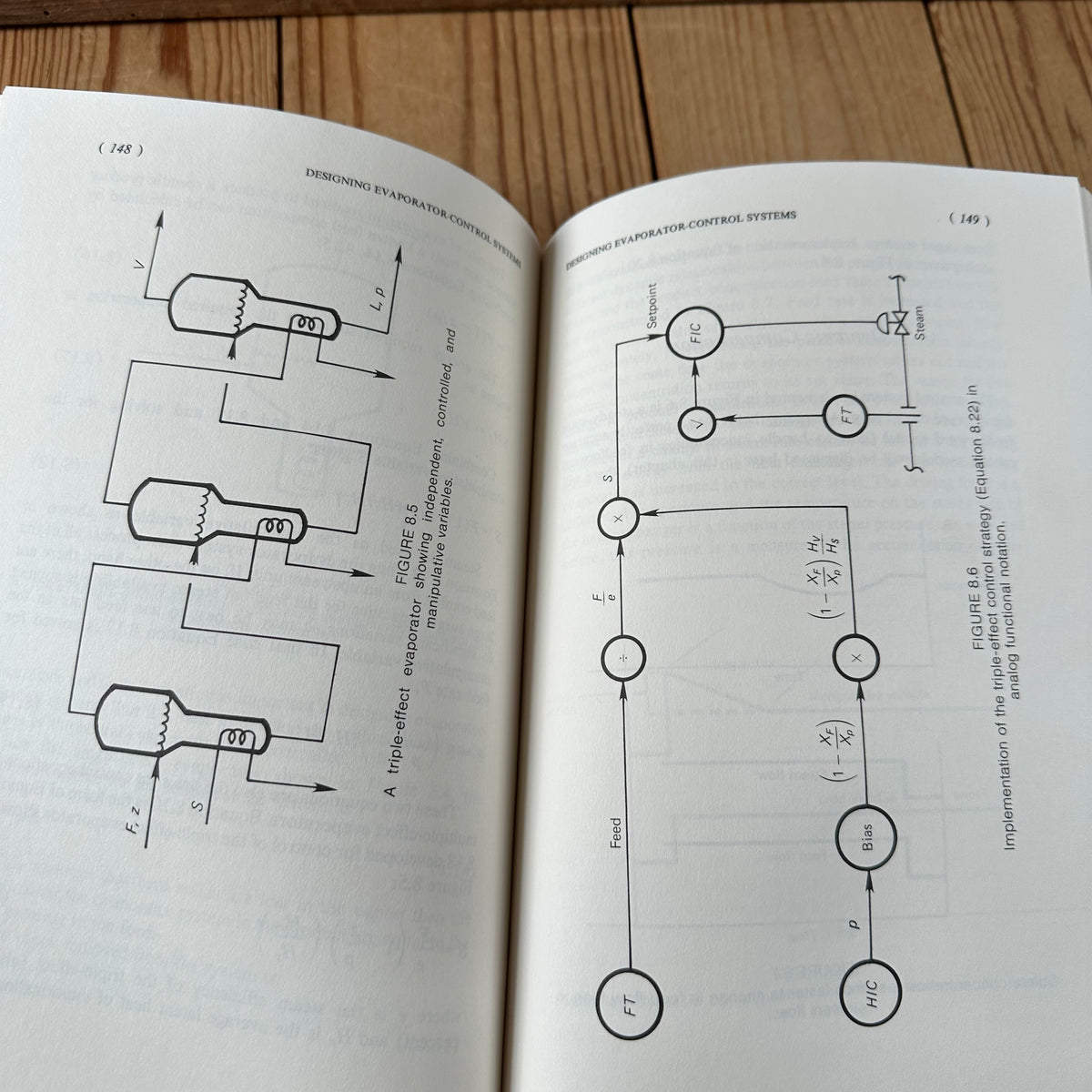N2035 Vintage 1985 BOOK INDUSTRIAL EVAPORATORS by A.E.Nisenfeld