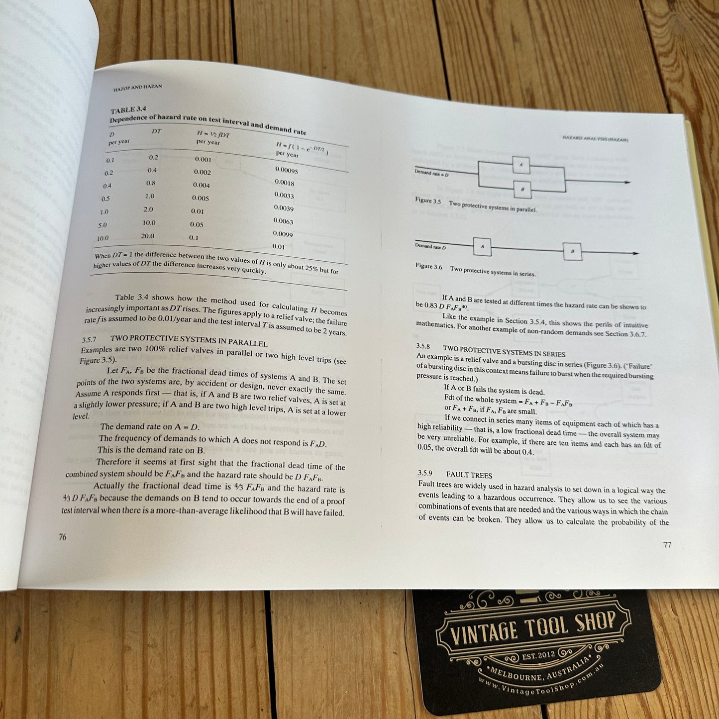 XBN124 Vintage printed copy of 1992 BOOK HAZOP & HAZAN Identifying and Assessing Process Industry Hazards 3rd Edition by T.Kletz