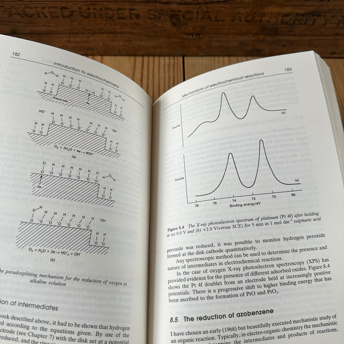 N2029 Vintage 1993 BOOK INTRODUCTION TO ELECTROCHEMISTRY by D.Brynn Hibbert